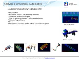 Hinode Proprietary and Confidential Information | http://www.hinode.in
AREAS OF EXPERTISE IN THE AUTOMOTIVE INDUSTRY
 Driveline NVH
 Full Vehicle analysis ( Ride, Handling, Durability)
 Suspension Design / Optimization
 Steering Mechanism Design / Performance Evaluation
 Vibration/Engine Mounts
 Crash
 Vehicle and Component Test Procedures and Related Equipment Drive line NVH Toolkit
4 Poster - Durability
Analysis & Simulation -Automotive
 