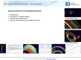 Hinode Proprietary and Confidential Information | http://www.hinode.in
Arrester Hook Simulation
Variable Guide Mechanism
Variable Guide Mechanism
AREAS OF EXPERTISE IN THE AEROSPACE INDUSTRY
 Landing Gear
 Convergent – Divergent Nozzle
 Variable Guide Mechanism
 Arrester Hook Mechanism (for Fighter Aircraft)
Analysis & Simulation - Aerospace
 