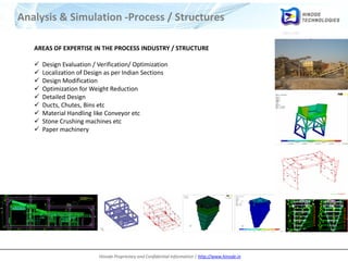 Hinode Proprietary and Confidential Information | http://www.hinode.in
AREAS OF EXPERTISE IN THE PROCESS INDUSTRY / STRUCTURE
 Design Evaluation / Verification/ Optimization
 Localization of Design as per Indian Sections
 Design Modification
 Optimization for Weight Reduction
 Detailed Design
 Ducts, Chutes, Bins etc
 Material Handling like Conveyor etc
 Stone Crushing machines etc
 Paper machinery
Analysis & Simulation -Process / Structures
 