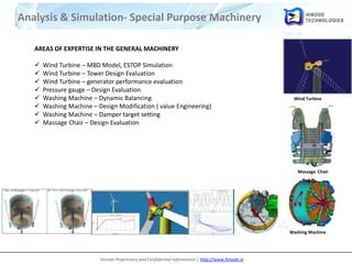 Hinode Proprietary and Confidential Information | http://www.hinode.in
Wind Turbine
Massage Chair
Washing Machine
AREAS OF EXPERTISE IN THE GENERAL MACHINERY
 Wind Turbine – MBD Model, ESTOP Simulation
 Wind Turbine – Tower Design Evaluation
 Wind Turbine – generator performance evaluation
 Pressure gauge – Design Evaluation
 Washing Machine – Dynamic Balancing
 Washing Machine – Design Modification ( value Engineering)
 Washing Machine – Damper target setting
 Massage Chair – Design Evaluation
Analysis & Simulation- Special Purpose Machinery
 