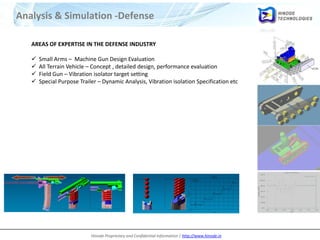 Hinode Proprietary and Confidential Information | http://www.hinode.in
AREAS OF EXPERTISE IN THE DEFENSE INDUSTRY
 Small Arms – Machine Gun Design Evaluation
 All Terrain Vehicle – Concept , detailed design, performance evaluation
 Field Gun – Vibration isolator target setting
 Special Purpose Trailer – Dynamic Analysis, Vibration isolation Specification etc
Analysis & Simulation -Defense
 