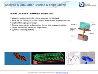 Hinode Proprietary and Confidential Information | http://www.hinode.in
AREAS OF EXPERTISE IN THE MARINE & SHIP BUILDING
 Vibration isolators design for a Pump Mounted on Ship Deck
 Naval Aircraft landing on Aircraft carrier - arrester hook, rope dynamics etc
 Shipboard storage system design
 Docking system design and simulation Anchor lift / stowage simulation
 Engine simulation – crank train, oil gasket etc
 Dynamic balancing of shafts
Analysis & Simulation-Marine & Shipbuilding
 