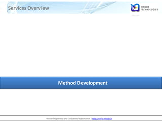 Hinode Proprietary and Confidential Information | http://www.hinode.in
Services Overview
Method Development
 