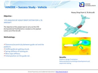 Hinode Proprietary and Confidential Information | http://www.hinode.in
HINODE – Success Study - Vehicle
Objective :
CFD ANALYSIS OF HEAVY DROP SYSTEM FOR IL-76
AIRCRAFT
The objective of this project was to carry out the CFD
(Computational Fluid Dynamics ) analysis as the payload
comes out of the Aircraft.
Methodology:
Clearance/eccentricity between guide rail and the
platform.
LH/RH guide pin getting struck.
Spring stiffness of locking pin.
Wire rope stiffness.
Initial position on the guide rail.
Benefits
Platform design finalization
Reduced physical prototype development and
expensive testing .
Heavy Drop from IL 76 Aircraft
 