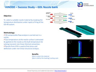 Hinode Proprietary and Confidential Information | http://www.hinode.in
HINODE – Success Study – GDL Nozzle bank
Objective :
To select a suitable nozzle material by studying the
temperature distribution under rapid re-firing of the
GD-40 system.
Methodology:
2D compressible flow analysis is carried out in a
nozzle.
Gas temperature at the nozzle surface is extracted
& applied on the nozzle as the bulk temperature for
solving transient non-linear thermal convection.
Results from CFD is used to find stress and
deflection under non-linear structural analysis.
Benefits
Able to select the material
Able to define the heating/ cooling cycle
 