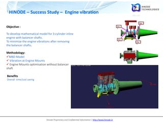 Hinode Proprietary and Confidential Information | http://www.hinode.in
HINODE – Success Study – Engine vibration
Objective :
To develop mathematical model for 3-cylinder inline
engine with balancer shafts.
To minimize the engine vibrations after removing
the balancer shafts.
Methodology:
MBD Model
 Vibration at Engine Mounts
 Engine Mounts optimisation without balancer
shaft
Benefits
Overall time/cost saving
 