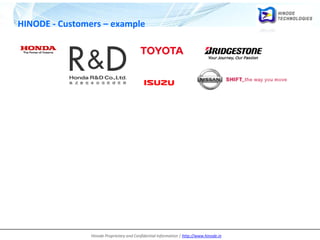 Hinode Proprietary and Confidential Information | http://www.hinode.in
HINODE - Customers – example
 