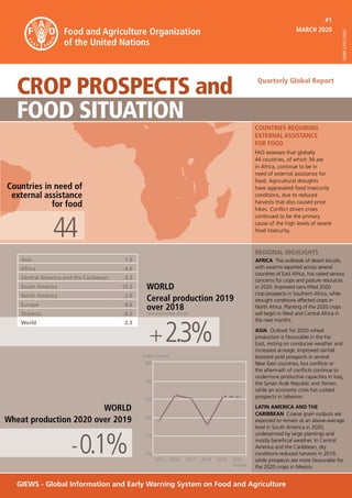 ASIA
Cereal production
forecast 2017 (%)
-3.3
2600
2400
2200
2000
2018
2014 2016
2012
PRODUCTION
UTILIZATION
#1
MARCH 2020
CROP PROSPECTS and Quarterly Global Report
FOOD SITUATION
GIEWS - Global Information and Early Warning System on Food and Agriculture
Countries in need of
external assistance
for food
44
WORLD
Cereal production 2019
over 2018
Asia 1.3
Africa -4.6
Central America and the Caribbean -3.3
South America 15.3
North America -2.9
Europe 8.6
Oceania -6.5
World 2.3
+2.3%
REGIONAL HIGHLIGHTS
AFRICA The outbreak of desert locusts,
with swarms reported across several
countries of East Africa, has raised serious
concerns for crops and pasture resources
in 2020. Improved rains lifted 2020
crop prospects in Southern Africa, while
drought conditions affected crops in
North Africa. Planting of the 2020 crops
will begin in West and Central Africa in
the next months.
ASIA Outlook for 2020 wheat
production is favourable in the Far
East, resting on conducive weather and
increased acreage. Improved rainfall
boosted yield prospects in several
Near East countries, but conflicts or
the aftermath of conflicts continue to
undermine productive capacities in Iraq,
the Syrian Arab Republic and Yemen,
while an economic crisis has curbed
prospects in Lebanon.
LATIN AMERICA AND THE
CARIBBEAN Coarse grain outputs are
expected to remain at an above‑average
level in South America in 2020,
underpinned by large plantings and
mostly beneficial weather. In Central
America and the Caribbean, dry
conditions reduced harvests in 2019,
while prospects are more favourable for
the 2020 crops in Mexico.
COUNTRIES REQUIRING
EXTERNAL ASSISTANCE
FOR FOOD
FAO assesses that globally
44 countries, of which 34 are
in Africa, continue to be in
need of external assistance for
food. Agricultural droughts
have aggravated food insecurity
conditions, due to reduced
harvests that also caused price
hikes. Conflict driven crises
continued to be the primary
cause of the high levels of severe
food insecurity.
WORLD
Wheat production 2020 over 2019
-0.1%
ISSN
2707-2223
(yearly percentage change)
700
720
740
760
780
800
2015 2019
2016 2017 2018
(million tonnes)
2020
forecast
 
