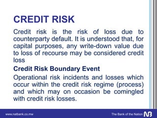 www.natbank.co.mw The Bank of the Nation
CREDIT RISK
Credit risk is the risk of loss due to
counterparty default. It is understood that, for
capital purposes, any write-down value due
to loss of recourse may be considered credit
loss
Credit Risk Boundary Event
Operational risk incidents and losses which
occur within the credit risk regime (process)
and which may on occasion be comingled
with credit risk losses.
 