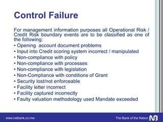 www.natbank.co.mw The Bank of the Nation
Control Failure
For management information purposes all Operational Risk /
Credit Risk boundary events are to be classified as one of
the following:
• Opening account document problems
• Input into Credit scoring system incorrect / manipulated
• Non-compliance with policy
• Non-compliance with processes
• Non-compliance with legislation
• Non-Compliance with conditions of Grant
• Security lost/not enforceable
• Facility letter incorrect
• Facility captured incorrectly
• Faulty valuation methodology used Mandate exceeded
 