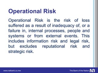 www.natbank.co.mw The Bank of the Nation
Operational Risk
Operational Risk is the risk of loss
suffered as a result of inadequacy of, or a
failure in, internal processes, people and
systems or from external events. This
includes information risk and legal risk,
but excludes reputational risk and
strategic risk.
 