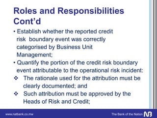 www.natbank.co.mw The Bank of the Nation
Roles and Responsibilities
Cont’d
• Establish whether the reported credit
risk boundary event was correctly
categorised by Business Unit
Management;
• Quantify the portion of the credit risk boundary
event attributable to the operational risk incident:
 The rationale used for the attribution must be
clearly documented; and
 Such attribution must be approved by the
Heads of Risk and Credit;
 