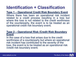 www.natbank.co.mw The Bank of the Nation
Identification + Classification
Type 1 – Operational Credit Risk Boundary Event
Where there has been an operational risk incident
related to a credit process resulting in a loss but
where the loss is not related to the credit worthiness
of the counterparty, the event is to be treated as an
operational credit risk boundary event;
Type 2 – Operational Risk /Credit Risk Boundary
Event
In the case of a loss that arises due to the credit
worthiness of a counterparty but where an operational
risk incident has contributed to the severity of the
loss, the event is to be treated as an operational risk
/credit risk boundary event;
 