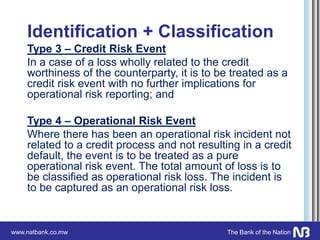 www.natbank.co.mw The Bank of the Nation
Identification + Classification
Type 3 – Credit Risk Event
In a case of a loss wholly related to the credit
worthiness of the counterparty, it is to be treated as a
credit risk event with no further implications for
operational risk reporting; and
Type 4 – Operational Risk Event
Where there has been an operational risk incident not
related to a credit process and not resulting in a credit
default, the event is to be treated as a pure
operational risk event. The total amount of loss is to
be classified as operational risk loss. The incident is
to be captured as an operational risk loss.
 
