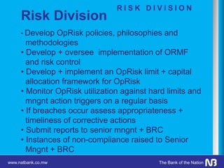 www.natbank.co.mw The Bank of the Nation
Risk Division
• Develop OpRisk policies, philosophies and
methodologies
• Develop + oversee implementation of ORMF
and risk control
• Develop + implement an OpRisk limit + capital
allocation framework for OpRisk
• Monitor OpRisk utilization against hard limits and
mngnt action triggers on a regular basis
• If breaches occur assess appropriateness +
timeliness of corrective actions
• Submit reports to senior mngnt + BRC
• Instances of non-compliance raised to Senior
Mngnt + BRC
R I S K D I V I S I O N
 