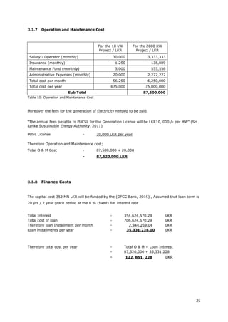 25
3.3.7 Operation and Maintenance Cost
For the 18 kW
Project / LKR
For the 2000 KW
Project / LKR
Salary - Operator (monthly) 30,000 3,333,333
Insurance (monthly) 1,250 138,889
Maintenance Fund (monthly) 5,000 555,556
Administrative Expenses (monthly) 20,000 2,222,222
Total cost per month 56,250 6,250,000
Total cost per year 675,000 75,000,000
Sub Total 87,500,000
Table 10: Operation and Maintenance Cost
Moreover the fees for the generation of Electricity needed to be paid.
“The annual fees payable to PUCSL for the Generation License will be LKR10, 000 /- per MW” (Sri
Lanka Sustainable Energy Authority, 2011)
PUSL License - 20,000 LKR per year
Therefore Operation and Maintenance cost;
Total O & M Cost - 87,500,000 + 20,000
- 87,520,000 LKR
3.3.8 Finance Costs
The capital cost 352 MN LKR will be funded by the (DFCC Bank, 2015) , Assumed that loan term is
20 yrs / 2 year grace period at the 8 % (fixed) flat interest rate
Total Interest - 354,624,570.29 LKR
Total cost of loan - 706,624,570.29 LKR
Therefore loan Installment per month - 2,944,269.04 LKR
Loan installments per year - 35,331,228.00 LKR
Therefore total cost per year - Total O & M + Loan Interest
- 87,520,000 + 35,331,228
- 122, 851, 228 LKR
 