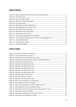 iii
Table of Figures
Figure 01: Basics components of the Run-of-River type Hydro plant.......................................... 1
Figure 02: The Dothulu ella .................................................................................................. 3
Figure 03: Annual Average Rainfall........................................................................................ 4
Figure 04: Main Aims of Risk Management ............................................................................. 6
Figure 05: Risk Classification................................................................................................ 7
Figure 06: PEST Analysis of Risk Identification........................................................................ 8
Figure 07: SEA Application Process Flow Chart...................................................................... 10
Figure 08: General Soil Map of Sri Lanka.............................................................................. 11
Figure 09: Bad effects of Oma Oya Project ........................................................................... 13
Figure 10: Interest rates of Sri Lanka .................................................................................. 15
Figure 11: Risk analysis qualitative and quantitative.............................................................. 16
Figure 12: The relationship of likelihood and impact in Risk Management................................. 17
Figure 13: Basics of Hydro plant ........................................................................................ 20
Figure 14: Pump selection charge ....................................................................................... 21
Figure 15: Investment Stages ............................................................................................ 21
Table of Tables
Table 01: Forecast of Mini Hydro contribution ......................................................................... 3
Table 02 : Seasonal Rainfalls in Sri Lanka .............................................................................. 4
Table 03: Probability and Impact Matrix with ratings ............................................................. 17
Table 04: Risk Analysis according to the Impact and Probability Matrix.................................... 18
Table 05: Prioritized list of identified risk.............................................................................. 19
Table 06: Operation and Maintenance Cost .......................................................................... 23
Table 07: Operation and Maintenance Cost .......................................................................... 24
Table 08: Operation and Maintenance Cost .......................................................................... 24
Table 09: Operation and Maintenance Cost .......................................................................... 24
Table 10: Operation and Maintenance Cost .......................................................................... 25
Table 11: Technical details of the project ............................................................................. 26
Table 12: Electricity rates per session.................................................................................. 26
Table 13: Operation and Maintenance Cost .......................................................................... 26
Table 14: Profit / Loss projected in to present date ............................................................... 28
Table 15: IRR calculation at normal condition ....................................................................... 28
Table 16: Yearly Power generation at less at rainfall condition ................................................ 29
Table 17: NPV analysis at the less of rainfall condition........................................................... 30
Table 18: NPV analysis at the loan interest rate is changed 8% to 13 % .................................. 31
Table 19: Forecast Unit rate for the KWh ............................................................................. 32
Table 20: Yearly Power generation at forecasted unit rates .................................................... 32
Table 21: NPV analysis at forecasted unit rates..................................................................... 33
 