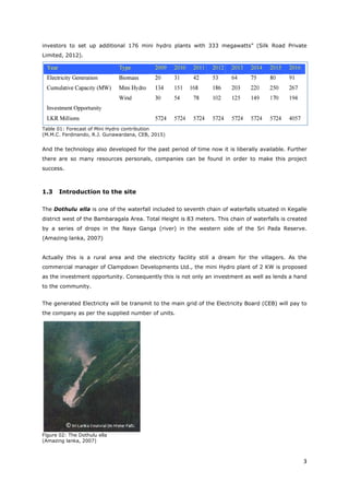 3
investors to set up additional 176 mini hydro plants with 333 megawatts” (Silk Road Private
Limited, 2012).
Table 01: Forecast of Mini Hydro contribution
(M.M.C. Ferdinando, R.J. Gunawardana, CEB, 2015)
And the technology also developed for the past period of time now it is liberally available. Further
there are so many resources personals, companies can be found in order to make this project
success.
1.3 Introduction to the site
The Dothulu ella is one of the waterfall included to seventh chain of waterfalls situated in Kegalle
district west of the Bambaragala Area. Total Height is 83 meters. This chain of waterfalls is created
by a series of drops in the Naya Ganga (river) in the western side of the Sri Pada Reserve.
(Amazing lanka, 2007)
Actually this is a rural area and the electricity facility still a dream for the villagers. As the
commercial manager of Clampdown Developments Ltd., the mini Hydro plant of 2 KW is proposed
as the investment opportunity. Consequently this is not only an investment as well as lends a hand
to the community.
The generated Electricity will be transmit to the main grid of the Electricity Board (CEB) will pay to
the company as per the supplied number of units.
Figure 02: The Dothulu ella
(Amazing lanka, 2007)
 