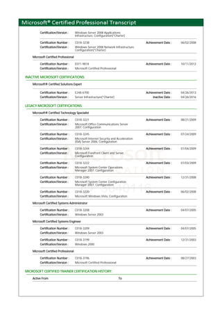 Certification/Version : Windows Server 2008 Applications
Infrastructure, Configuration(*Charter)
Certification Number : C018-3238 Achievement Date : 06/02/2008
Certification/Version : Windows Server 2008 Network Infrastructure,
Configuration(*Charter)
Microsoft Certified Professional
Certification Number : E071-9818 Achievement Date : 10/11/2012
Certification/Version : Microsoft Certified Professional
INACTIVE MICROSOFT CERTIFICATIONS:
Microsoft® Certified Solutions Expert
Certification Number : E248-6700 Achievement Date : 04/26/2013
Certification/Version : Server Infrastructure(*Charter) Inactive Date : 04/26/2016
LEGACY MICROSOFT CERTIFICATIONS:
Microsoft® Certified Technology Specialist
Certification Number : C018-3221 Achievement Date : 08/21/2009
Certification/Version : Microsoft Office Communications Server
2007, Configuration
Certification Number : C018-3245 Achievement Date : 07/24/2009
Certification/Version : Microsoft Internet Security and Acceleration
(ISA) Server 2006, Configuration
Certification Number : C018-3244 Achievement Date : 01/04/2009
Certification/Version : Microsoft Forefront Client and Server,
Configuration
Certification Number : C018-3222 Achievement Date : 01/03/2009
Certification/Version : Microsoft System Center Operations
Manager 2007, Configuration
Certification Number : C018-3240 Achievement Date : 12/31/2008
Certification/Version : Microsoft System Center Configuration
Manager 2007, Configuration
Certification Number : C018-3220 Achievement Date : 06/02/2008
Certification/Version : Microsoft Windows Vista, Configuration
Microsoft Certified Systems Administrator
Certification Number : C018-3208 Achievement Date : 04/07/2005
Certification/Version : Windows Server 2003
Microsoft Certified Systems Engineer
Certification Number : C018-3209 Achievement Date : 04/07/2005
Certification/Version : Windows Server 2003
Certification Number : C018-3199 Achievement Date : 12/31/2003
Certification/Version : Windows 2000
Microsoft Certified Professional
Certification Number : C018-3196 Achievement Date : 08/27/2003
Certification/Version : Microsoft Certified Professional
MICROSOFT CERTIFIED TRAINER CERTIFICATION HISTORY:
Active From To
 