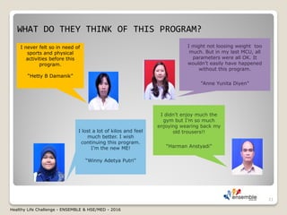 WHAT DO THEY THINK OF THIS PROGRAM?
21
Healthy Life Challenge - ENSEMBLE & HSE/MED - 2016
I never felt so in need of
sports and physical
activities before this
program.
“Hetty B Damanik”
I lost a lot of kilos and feel
much better. I wish
continuing this program.
I’m the new ME!
“Winny Adetya Putri”
I might not loosing weight too
much. But in my last MCU, all
parameters were all OK. It
wouldn’t easily have happened
without this program.
“Anne Yunita Diyen”
I didn’t enjoy much the
gym but I’m so much
enjoying wearing back my
old trousers!!
“Harman Anstyadi”
 
