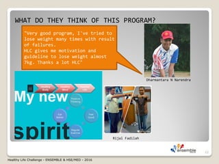 WHAT DO THEY THINK OF THIS PROGRAM?
"Very good program, I've tried to
lose weight many times with result
of failures.
HLC gives me motivation and
guideline to lose weight almost
7kg. Thanks a lot HLC"
Dharmantara N Narendra
Rijal Fadilah
22
Healthy Life Challenge - ENSEMBLE & HSE/MED - 2016
 