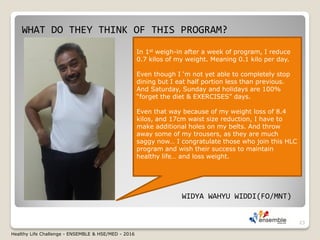 WHAT DO THEY THINK OF THIS PROGRAM?
In 1st weigh-in after a week of program, I reduce
0.7 kilos of my weight. Meaning 0.1 kilo per day.
Even though I ‘m not yet able to completely stop
dining but I eat half portion less than previous.
And Saturday, Sunday and holidays are 100%
“forget the diet & EXERCISES” days.
Even that way because of my weight loss of 8.4
kilos, and 17cm waist size reduction, I have to
make additional holes on my belts. And throw
away some of my trousers, as they are much
saggy now… I congratulate those who join this HLC
program and wish their success to maintain
healthy life… and loss weight.
23
WIDYA WAHYU WIDDI(FO/MNT)
Healthy Life Challenge - ENSEMBLE & HSE/MED - 2016
 