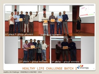 HEALTHY LIFE CHALLENGE BATCH 2
2nd place – group winners
1st place – group winners
3rd place – group winners
Individual winners
6
Healthy Life Challenge - ENSEMBLE & HSE/MED - 2016
 