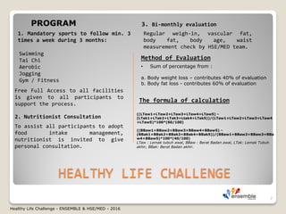 HEALTHY LIFE CHALLENGE
1. Mandatory sports to follow min. 3
times a week during 3 months:
Swimming
Tai Chi
Aerobic
Jogging
Gym / Fitness
Method of Evaluation
2. Nutritionist Consultation
Free Full Access to all facilities
is given to all participants to
support the process.
The formula of calculation
PROGRAM
To assist all participants to adopt
food intake management,
nutritionist is invited to give
personal consultation.
3. Bi-monthly evaluation
Regular weigh-in, vascular fat,
body fat, body age, waist
measurement check by HSE/MED team.
• Sum of percentage from :
a. Body weight loss – contributes 40% of evaluation
b. Body fat loss - contributes 60% of evaluation
((LTaw1+LTaw2+LTaw3+LTaw4+LTaw5) –
(LTak1+LTak2+LTak3+Ltak4+LTak5))/(LTaw1+LTaw2+LTaw3+LTaw4
+LTaw5)*100*(60/100)
((BBaw1+BBaw2+BBaw3+BBaw4+BBaw5) –
(BBak1+BBak2+BBak3+BBak4+BBak5))/(BBaw1+BBaw2+BBaw3+BBa
w4+BBaw5)*100*(40/100)
LTaw : Lemak tubuh awal, BBaw : Berat Badan awal, LTak: Lemak Tubuh
akhir, BBak: Berat Badan akhir.
7
Healthy Life Challenge - ENSEMBLE & HSE/MED - 2016
 