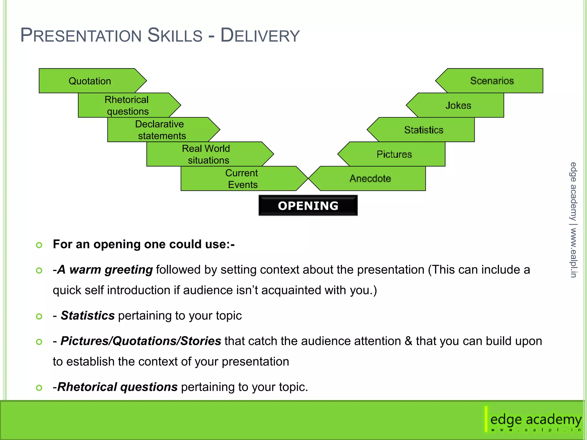 PRESENTATION SKILLS - DELIVERY
 For an opening one could use:-
 -A warm greeting followed by setting context about the presentation (This can include a
quick self introduction if audience isn’t acquainted with you.)
 - Statistics pertaining to your topic
 - Pictures/Quotations/Stories that catch the audience attention & that you can build upon
to establish the context of your presentation
 -Rhetorical questions pertaining to your topic.
Quotation
Rhetorical
questions
Declarative
statements
Real World
situations
Current
Events
OPENING
edgeacademy|www.ealpl.in
 