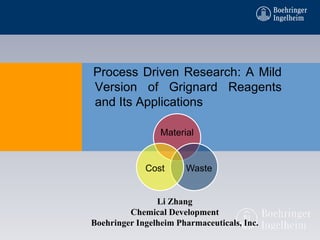 Process Driven Research: A Mild
Version of Grignard Reagents
and Its Applications
Li Zhang
Chemical Development
Boehringer Ingelheim Pharmaceuticals, Inc.
Material
WasteCost
 
