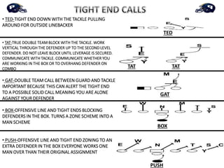 STEVEN CIOCCI PACE UNIVERSITY OFFENSIVE LINE MANUAL | PPTX