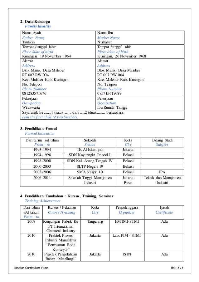 CV Fitri Amalia