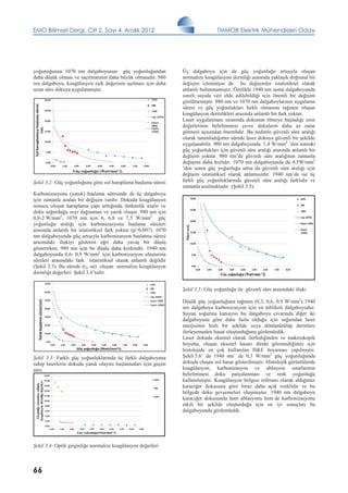 66
EMO Bilimsel Dergi, Cilt 2, Sayı 4, Aralık 2012 TMMOB Elektrik Mühendisleri Odası
yoğunuğunun 1070 nm dalgaboyunun güç yoğunluğundan
daha düşük olması ve saçılmasının daha büyük olmasıdır. 980
nm dalgaboyu, koagülasyon eşik değerinin aşılması için daha
uzun süre dokuya uygulanmıştır.
Şekil 3.2: Güç yoğunluğuna göre ısıl haraplama başlama süresi
Karbonizasyona (yanık) başlama süresinde de üç dalgaboyu
için zamanla azalan bir değişim vardır. Dokuda koagülasyon
sonucu oluşan haraplama çapı arttığında iletkenlik azalır ve
doku soğurduğu ısıyı dağıtamaz ve yanık oluşur. 980 nm için
0,8-2 W/mm2
, 1070 nm için 6, 6,8 ve 7,5 W/mm2
güç
yoğunluğu aralığı için karbonizasyona başlama süreleri
arasında anlamlı bir istatistiksel fark yoktur (p>0,007). 1070
nm dalgaboyunda güç artışıyla karbonizasyon başlatma süresi
arasındaki ilişkiyi gösteren eğri daha yavaş bir düşüş
gösterirken, 980 nm için bu düşüş daha keskindir. 1940 nm
dalgaboyunda 0,6- 0,9 W/mm2
için karbonizasyon oluşturma
süreleri arasındaki fark istatistiksel olarak anlamlı değildir
(Şekil 3.3). Bu sürede (t2, sn) oluşan normalize koagülasyon
derinliği değerleri Şekil 3.4’tedir.
Şekil 3.3: Farklı güç yoğunluklarında üç farklı dalgaboyuna
sahip laserlerin dokuda yanık olayını başlatmaları için geçen
süre
Şekil 3.4: Optik girginliğe normalize koagülasyon değerleri
Üç dalgaboyu için de güç yoğunluğu artışıyla oluşan
normalize koagülasyon derinliği arasında yaklaşık doğrusal bir
değişim izlenmişse de bu değişimler istatistiksel olarak
anlamlı bulunmamıştır. Özelikle 1940 nm ışıma dalgaboyunda
sınırlı sayıda veri elde edilebildiği için önemli bir değişim
görülmemiştir. 980 nm ve 1070 nm dalgaboylarının uygulama
süresi ve güç yoğunlukları farklı olmasına rağmen oluşan
koagülasyon derinlikleri arasında anlamlı bir fark yoktur.
Laser uygulanması sırasında dokunun ölmeye başladığı sınır
değerlerinin belirlenmesi çevre dokuların daha az zarar
görmesi açısından önemlidir. Bu nedenle güvenli süre aralığı
olarak tanımladığımız sürede laser dokuya güvenli bir şekilde
uygulanabilir. 980 nm dalgaboyunda 1,4 W/mm2
’den sonraki
güç yoğunlukları için güvenli süre aralığı arasında anlamlı bir
değişim yoktur. 980 nm’de güvenli süre aralığının zamanla
değişimi daha hızlıdır. 1070 nm dalgaboyunda da 4,5W/mm2
’den sonra güç yoğunluğu artsa da güvenli süre aralığı için
değişim istatistiksel olarak anlamsızdır. 1940 nm’de ise üç
farklı güç yoğunluklarında güvenli süre aralığı farklıdır ve
zamanla azalmaktadır (Şekil 3.5).
Şekil 3.5: Güç yoğunluğu ile güvenli süre arasındaki ilişki
Düşük güç yoğunluğuna rağmen (0,3, 0,6, 0,9 W/mm2
) 1940
nm dalgaboyu karbonizasyon için en tehlikeli dalgaboyudur.
Suyun soğurma katsayısı bu dalgaboyu civarında diğer iki
dalgaboyuna göre daha fazla olduğu için soğurulan laser
enerjisinin hızlı bir şekilde ısıya dönüştürülüp derinlere
ilerleyemeden hasar oluşturduğunu gözlemledik.
Laser dokuda eksenel olarak ilerlediğinden ve makroskopik
boyutta, oluşan eksenel hasarı direkt göremediğimiz için
histolojide en çok kullanılan H&E boyaması yapılmıştır.
Şekil 3.6’ da 1940 nm’ de 0,3 W/mm2
güç yoğunluğunda
dokuda oluşan ısıl hasar gösterilmiştir. Histolojik görüntülerde
koagülasyon, karbonizasyon ve ablasyon sınırlarının
belirlenmesi doku parçalanması ve renk yoğunluğu
kullanılmıştır. Koagülasyon bölgesi referans olarak aldığımız
karaciğer dokusuna göre biraz daha açık renklidir ve bu
bölgede doku gevşemeleri oluşmuştur. 1940 nm dalgaboyu
karaciğer dokusunda hem ablasyonu hem de karbonizasyonu
etkili bir şekilde oluşturduğu için en iyi sonuçları bu
dalgaboyunda gözlemledik.
 
