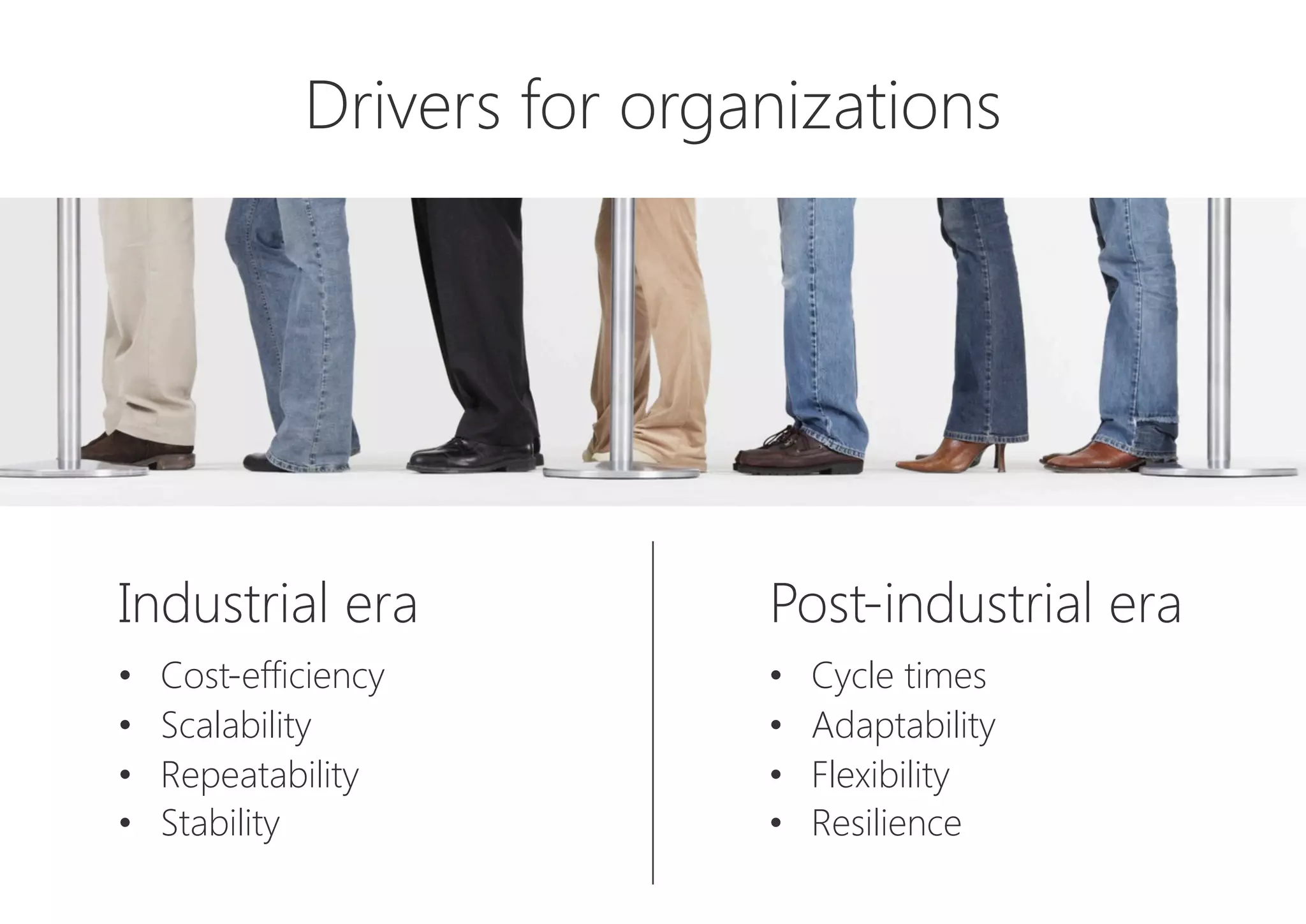Industrial era

•  Cost-efficiency
•  Scalability
•  Repeatability
•  Stability
Drivers for organizations
Post-industrial era

•  Cycle times
•  Adaptability
•  Flexibility
•  Resilience
 
