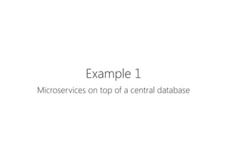 Example 1

Microservices on top of a central database
 
