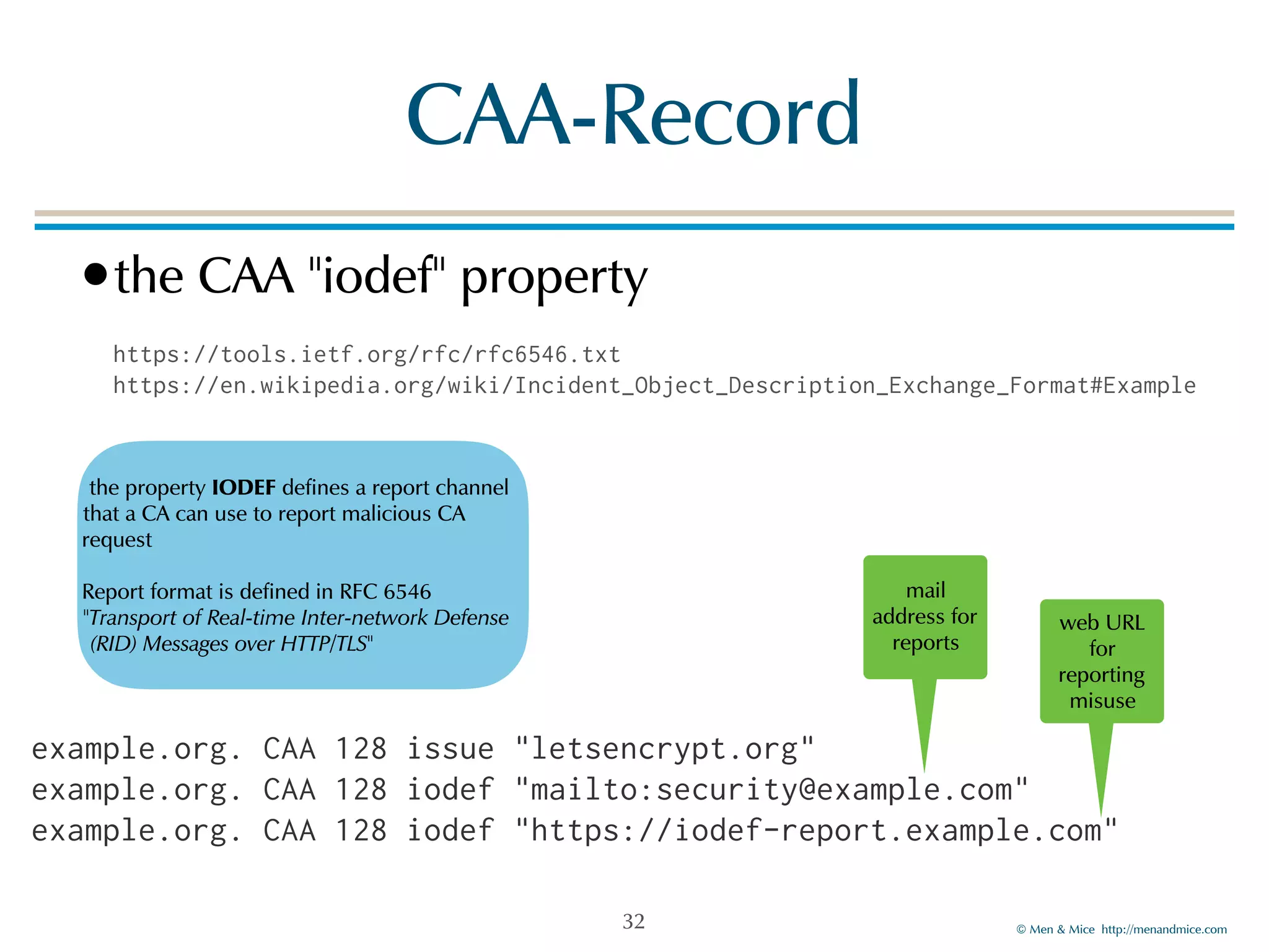 © Men & Mice http://menandmice.com
CAA-Record
•the CAA "iodef" property
32
example.org. CAA 128 issue "letsencrypt.org"
example.org. CAA 128 iodef "mailto:security@example.com"
example.org. CAA 128 iodef "https://iodef-report.example.com"
mail
address for
reports
the property IODEF defines a report channel
that a CA can use to report malicious CA
request
Report format is defined in RFC 6546
"Transport of Real-time Inter-network Defense
(RID) Messages over HTTP/TLS"
web URL
for
reporting
misuse
https://tools.ietf.org/rfc/rfc6546.txt
https://en.wikipedia.org/wiki/Incident_Object_Description_Exchange_Format#Example
 