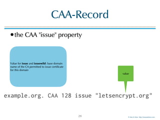 The CAA-Record for increased encryption security | PDF