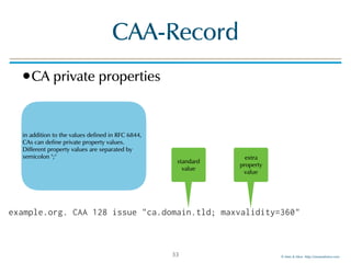 The CAA-Record for increased encryption security | PDF