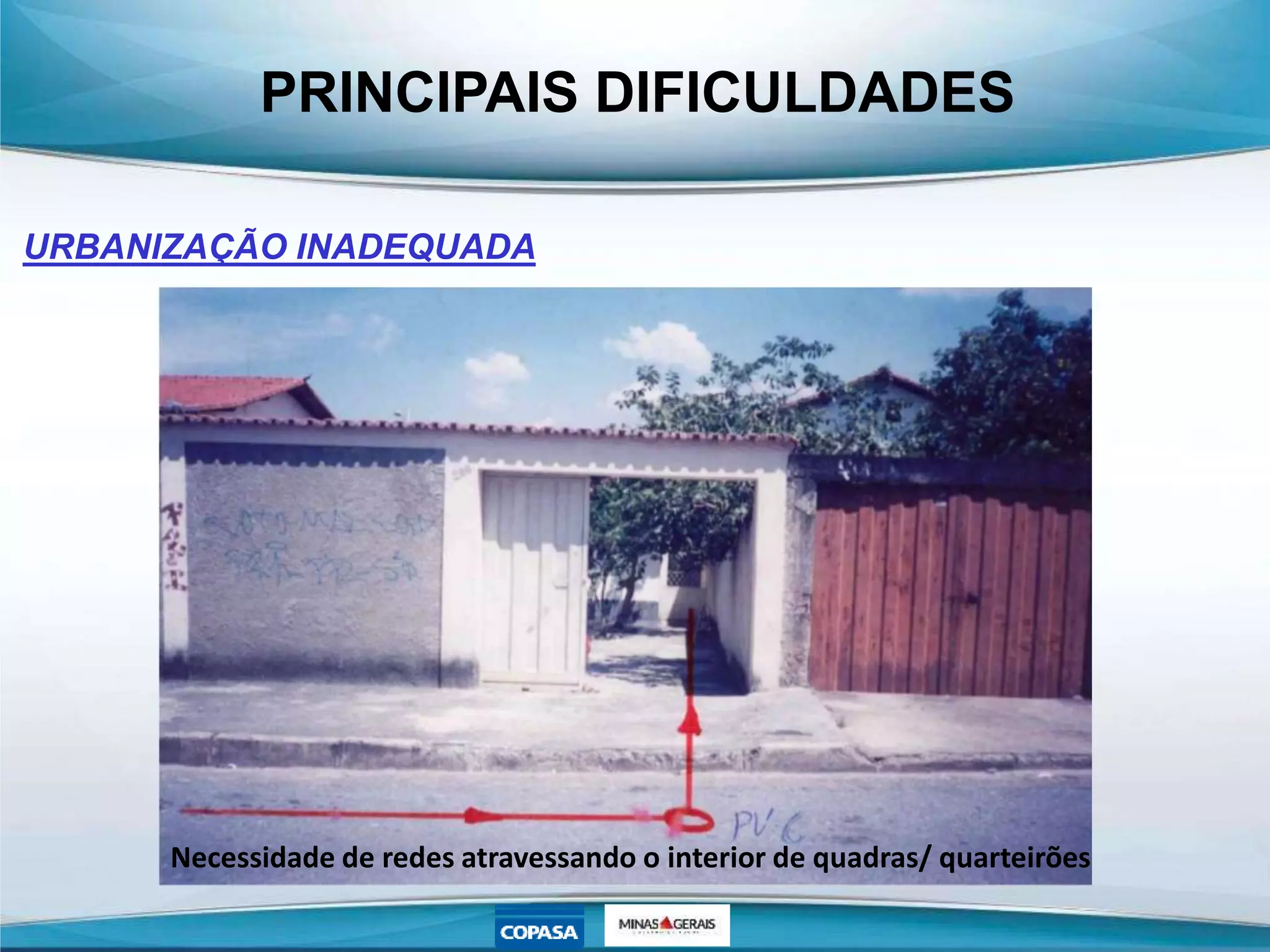 PRINCIPAIS DIFICULDADES
URBANIZAÇÃO INADEQUADA
Necessidade de redes atravessando o interior de quadras/ quarteirões
 