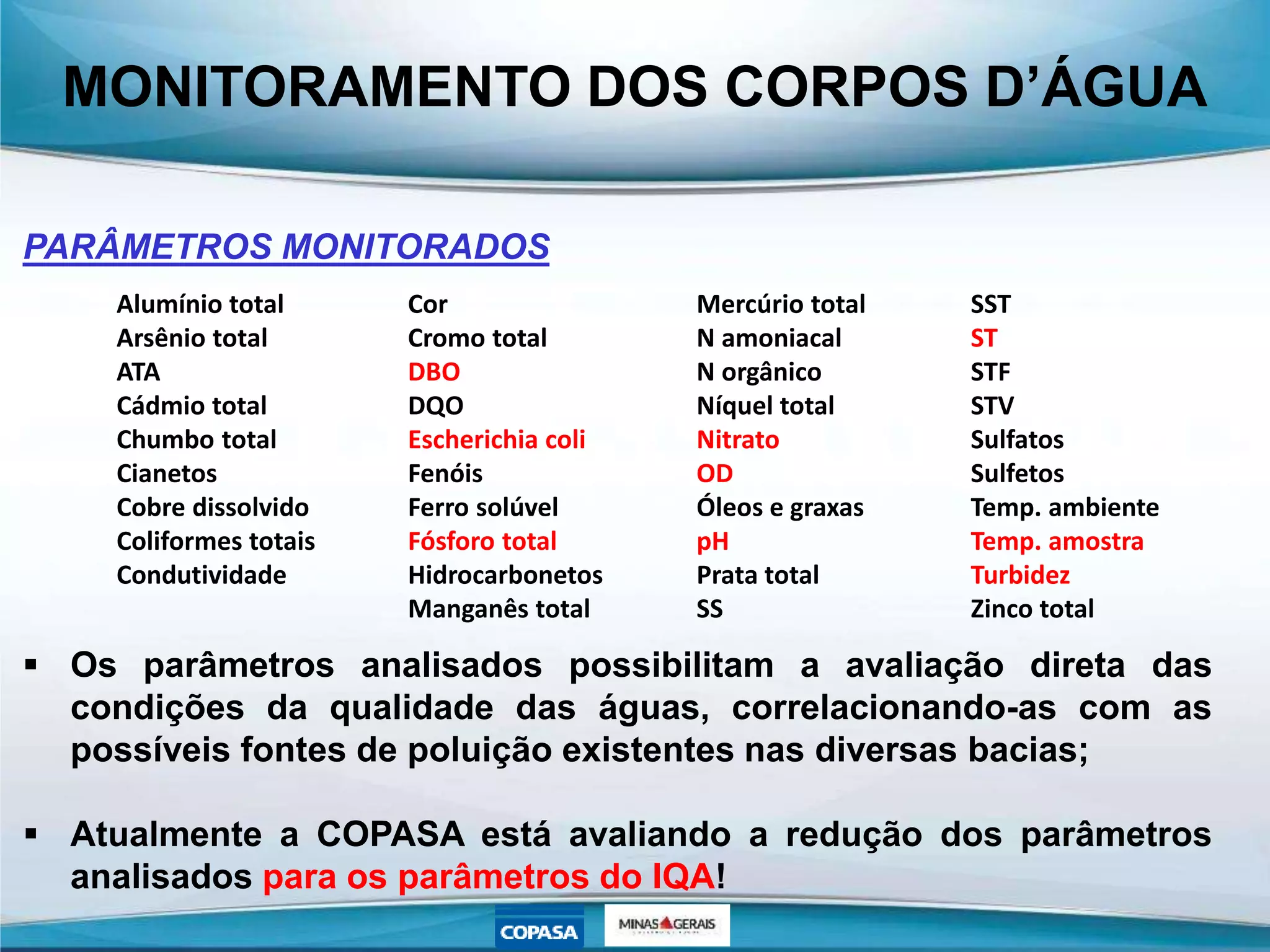 MONITORAMENTO DOS CORPOS D’ÁGUA
PARÂMETROS MONITORADOS
Alumínio total Cor Mercúrio total SST
Arsênio total Cromo total N amoniacal ST
ATA DBO N orgânico STF
Cádmio total DQO Níquel total STV
Chumbo total Escherichia coli Nitrato Sulfatos
Cianetos Fenóis OD Sulfetos
Cobre dissolvido Ferro solúvel Óleos e graxas Temp. ambiente
Coliformes totais Fósforo total pH Temp. amostra
Condutividade Hidrocarbonetos Prata total Turbidez
Manganês total SS Zinco total
 Os parâmetros analisados possibilitam a avaliação direta das
condições da qualidade das águas, correlacionando-as com as
possíveis fontes de poluição existentes nas diversas bacias;
 Atualmente a COPASA está avaliando a redução dos parâmetros
analisados para os parâmetros do IQA!
 