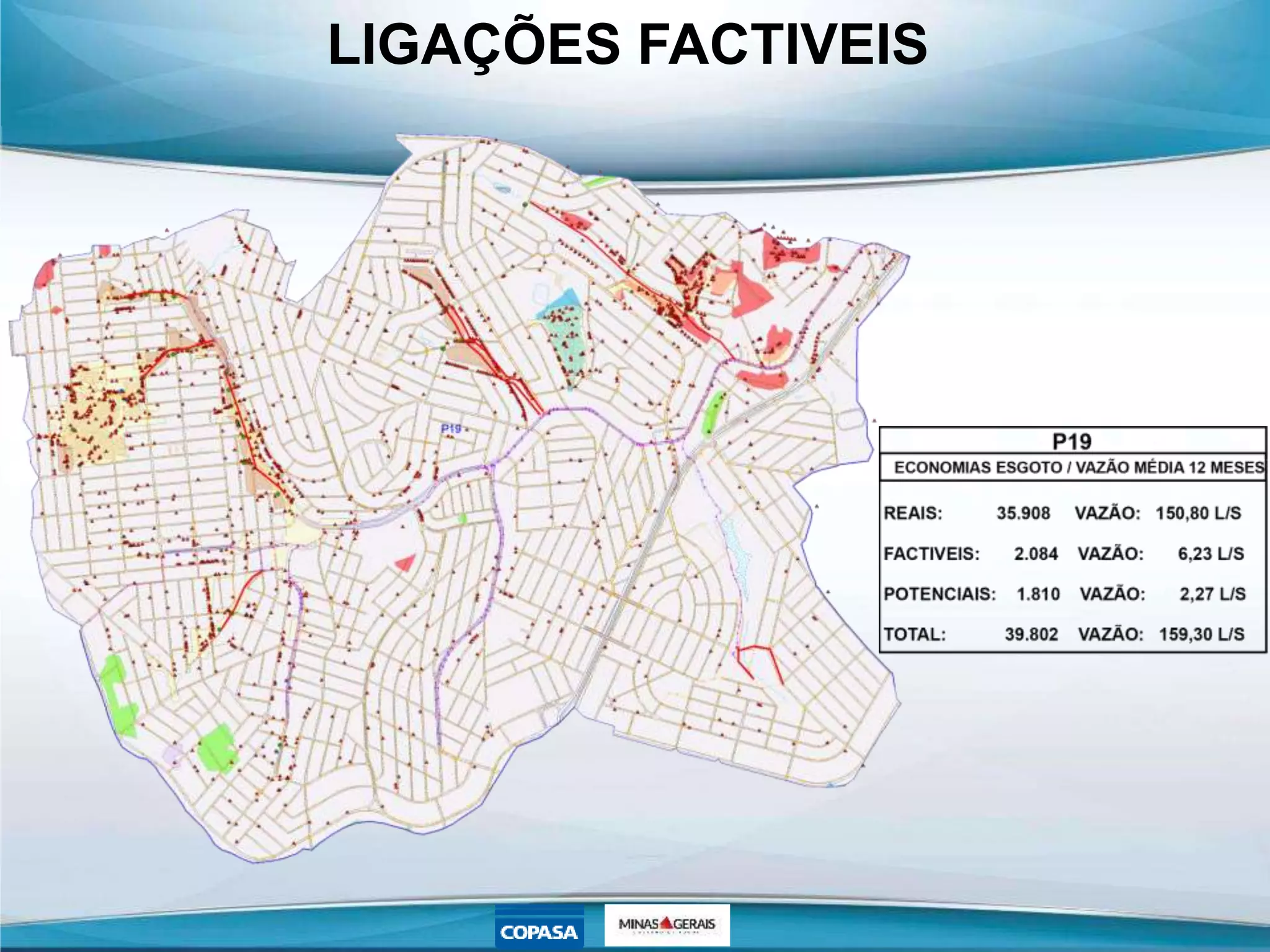 LIGAÇÕES FACTIVEIS
 