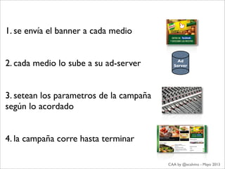 1. se envía el banner a cada medio
2. cada medio lo sube a su ad-server
3. setean los parametros de la campaña
según lo acordado
4. la campaña corre hasta terminar
CAA by @ecalvino - Mayo 2013
Ad
Server
 