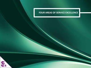 Four Areas
of Service
Excellence
FOUR AREAS OF SERVICE EXCELLENCE
 