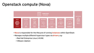 Openstack compute (Nova)
• Nova is responsible for the lifecycle of running instances within OpenStack
• Manages multiple different hypervisor types via drivers, e.g-
• Red Hat Enterprise Linux (+KVM)
• VMware vSphere
 