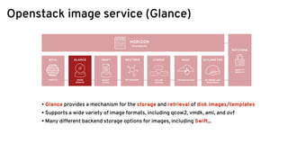 Openstack image service (Glance)
• Glance provides a mechanism for the storage and retrieval of disk images/templates
• Supports a wide variety of image formats, including qcow2, vmdk, ami, and ovf
• Many different backend storage options for images, including Swift...
 