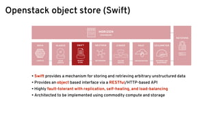 Openstack object store (Swift)
• Swift provides a mechanism for storing and retrieving arbitrary unstructured data
• Provides an object based interface via a RESTful/HTTP-based API
• Highly fault-tolerant with replication, self-healing, and load-balancing
• Architected to be implemented using commodity compute and storage
 