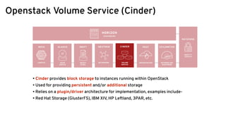 Openstack Volume Service (Cinder)
• Cinder provides block storage to instances running within OpenStack
• Used for providing persistent and/or additional storage
• Relies on a plugin/driver architecture for implementation, examples include-
• Red Hat Storage (GlusterFS), IBM XIV, HP Leftland, 3PAR, etc.
 