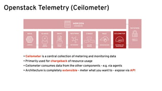 Openstack Telemetry (Ceilometer)
• Ceilometer is a central collection of metering and monitoring data
• Primarily used for chargeback of resource usage
• Ceilometer consumes data from the other components - e.g. via agents
• Architecture is completely extensible - meter what you want to - expose via API
 