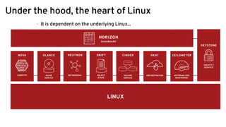 ● It is dependent on the underlying Linux...
LINUX
Under the hood, the heart of Linux
 