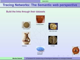 CAA 2010


Tracing Networks: The Semantic web perspective

  Build the links through their datasets




        Monika Solanki
                     www.tracingnetworks.ac.uk to ontological datasets
                        A Framework for transforming archaeological databases
 